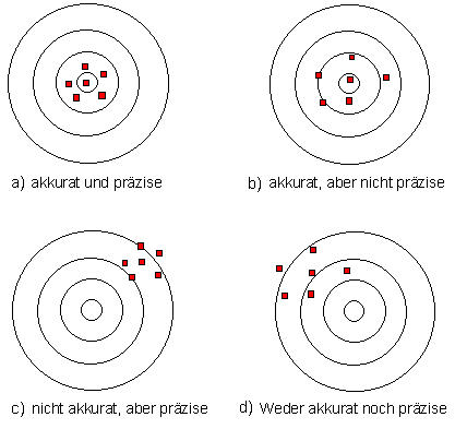 QSgrafik01